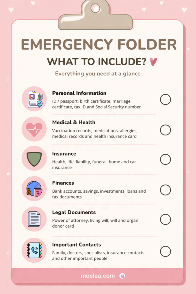 Checklist: Emergency Folder - what to include by Meolea