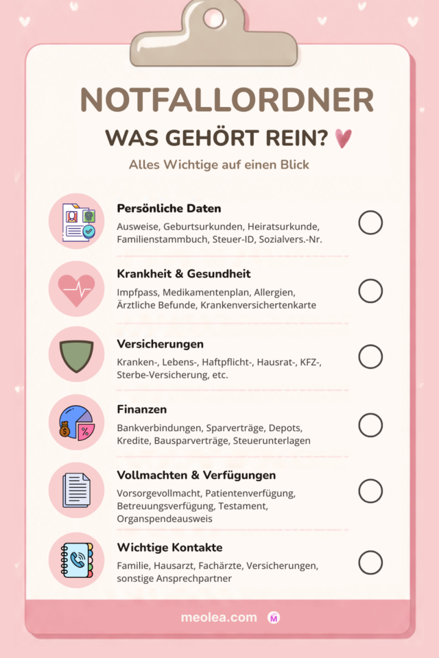 Checkliste: Was gehört in einen Notfallordner von Meolea